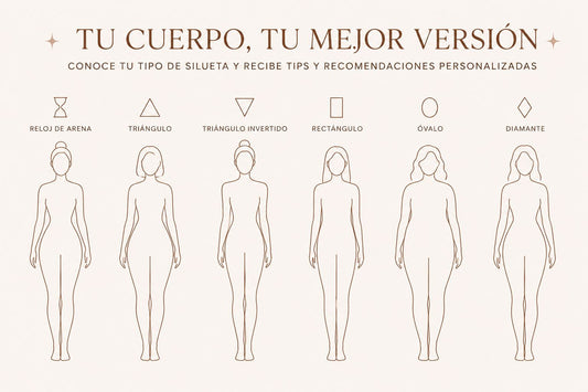 TEST SACA PARTIDO A TU CUERPO CON ESTILO